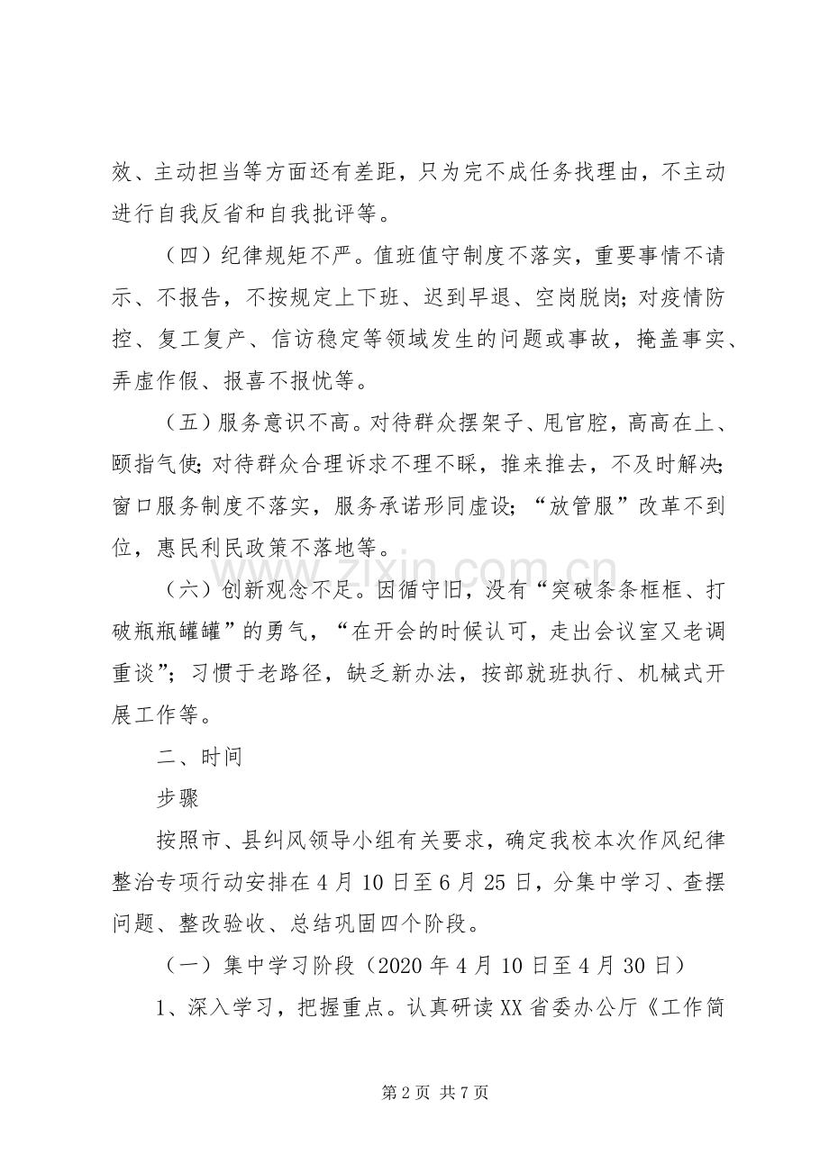 关于紧盯当前党员干部作风纪律突出问题集中开展整治专项行动的工作实施方案.docx_第2页