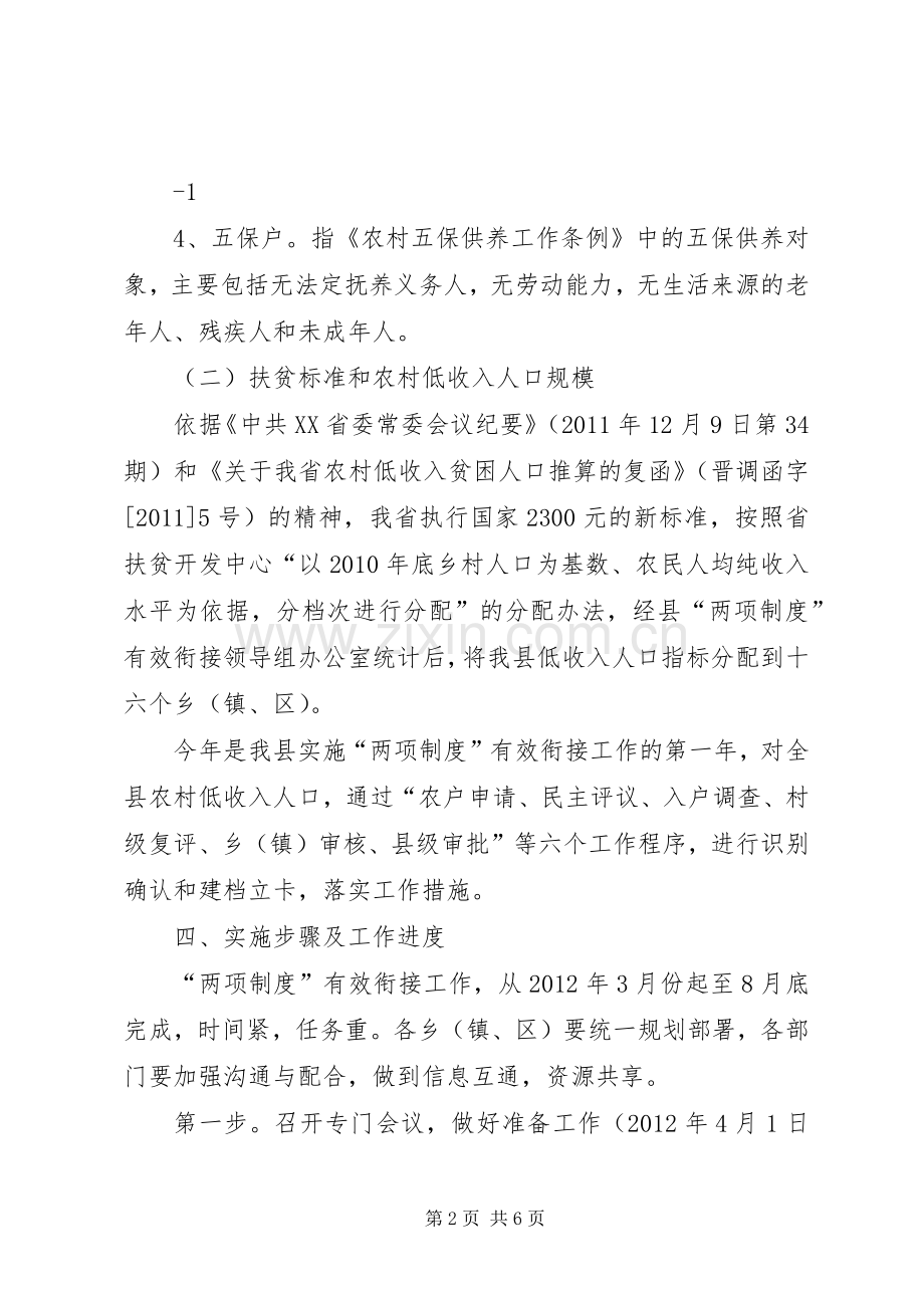 两项制度方案范文大全.docx_第2页