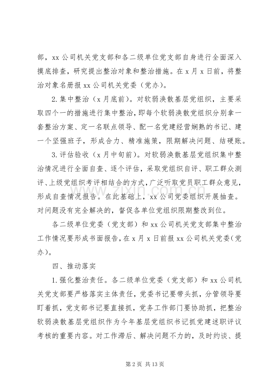 整治实施方案：基层党组织涣散问题.docx_第2页