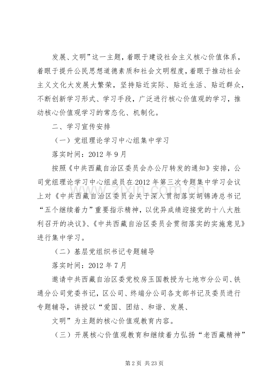 关于深入开展“爱国、团结、和谐、发展、文明”为主题的核心价值观学习宣传活动的方案.docx_第2页