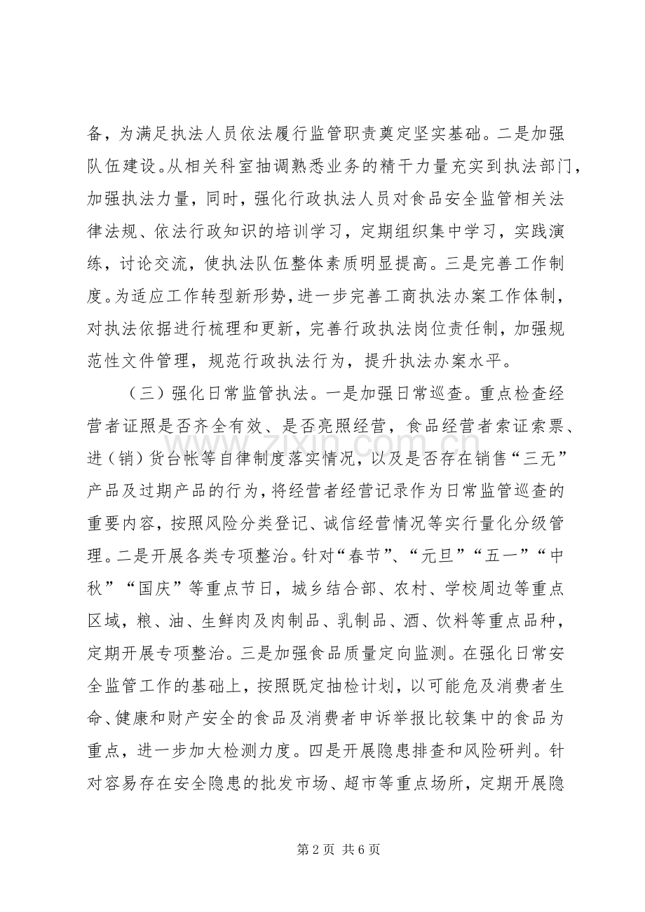 食品药品安全县创建工作实施方案.docx_第2页