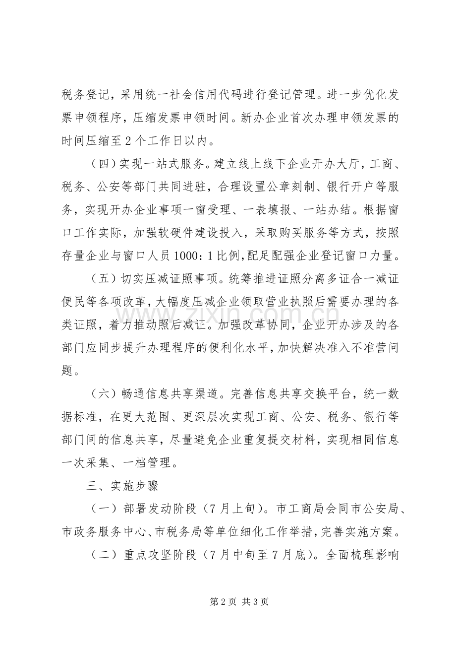 关于整治企业开办难专项行动方案.docx_第2页