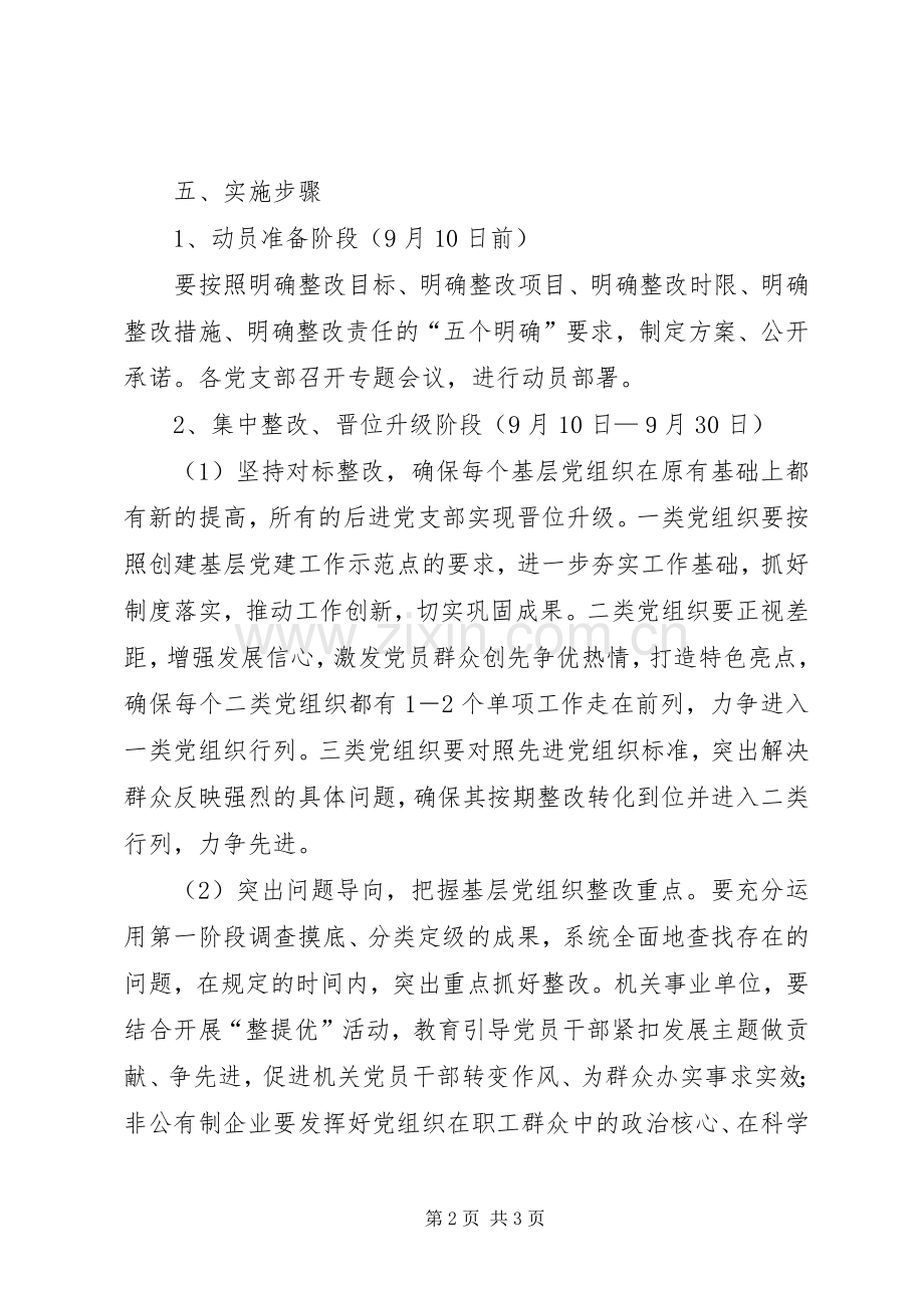 工信委集中攻坚月工作实施方案.docx_第2页