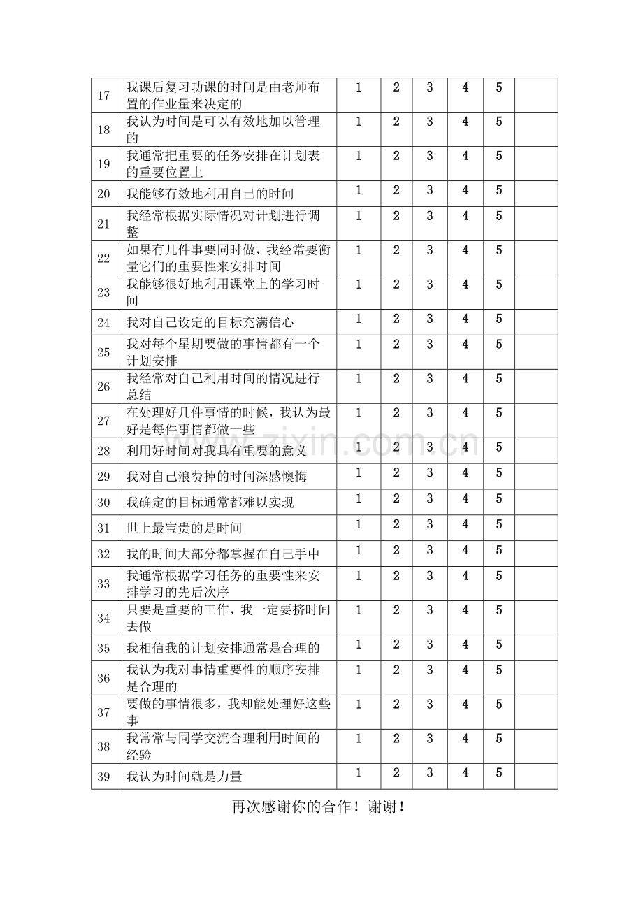 问卷(关于高中生对时间的认知和安排的调查).doc_第2页