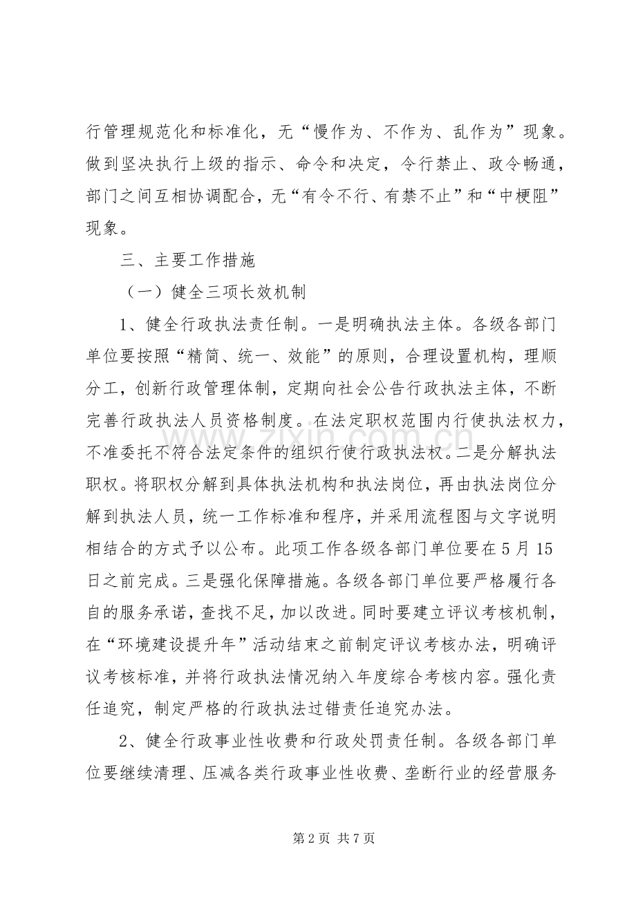 县“环境建设提升年”活动方案.docx_第2页