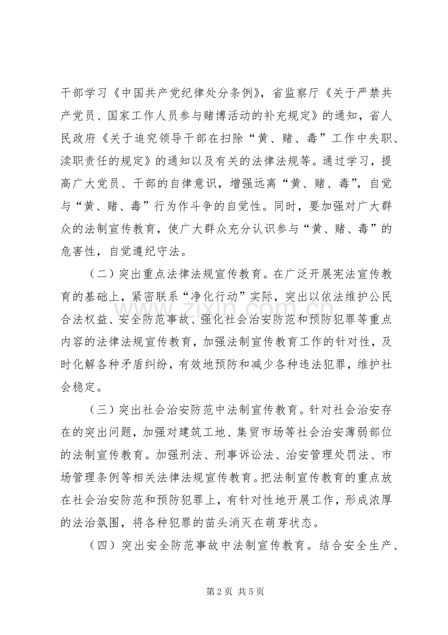 城建局净化行动方案.docx_第2页