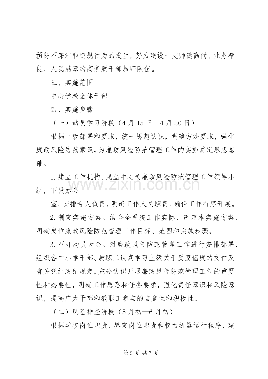 李旺中学开展廉政风险防范管理工作方案.docx_第2页