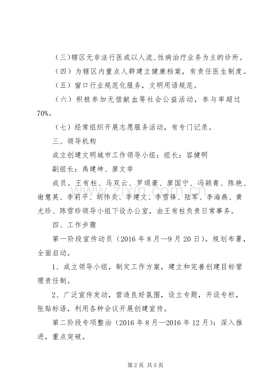 创建全省文明城市工作方案.docx_第2页