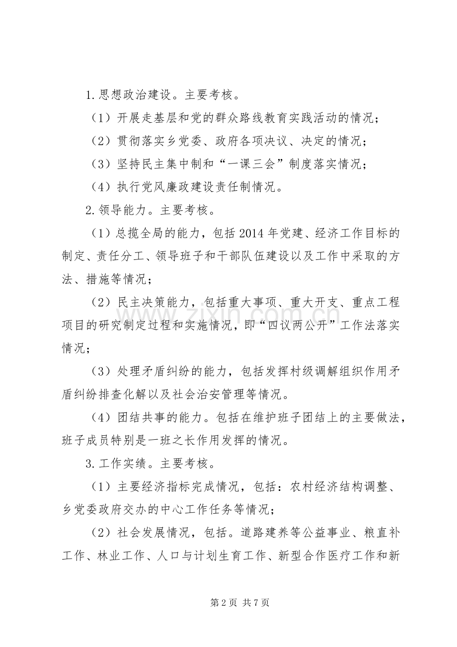 社区班子及成员考核工作实施方案.docx_第2页