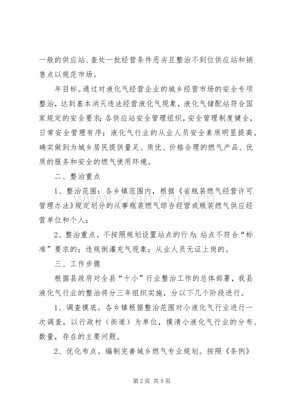 小型液化站治理实施方案.docx_第2页