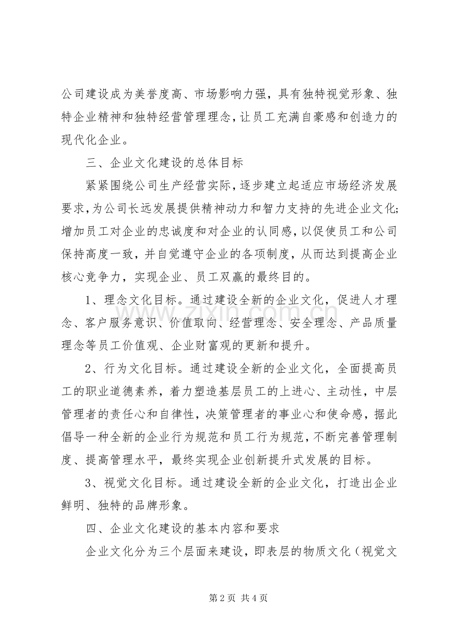 集团文化建设实施方案.docx_第2页