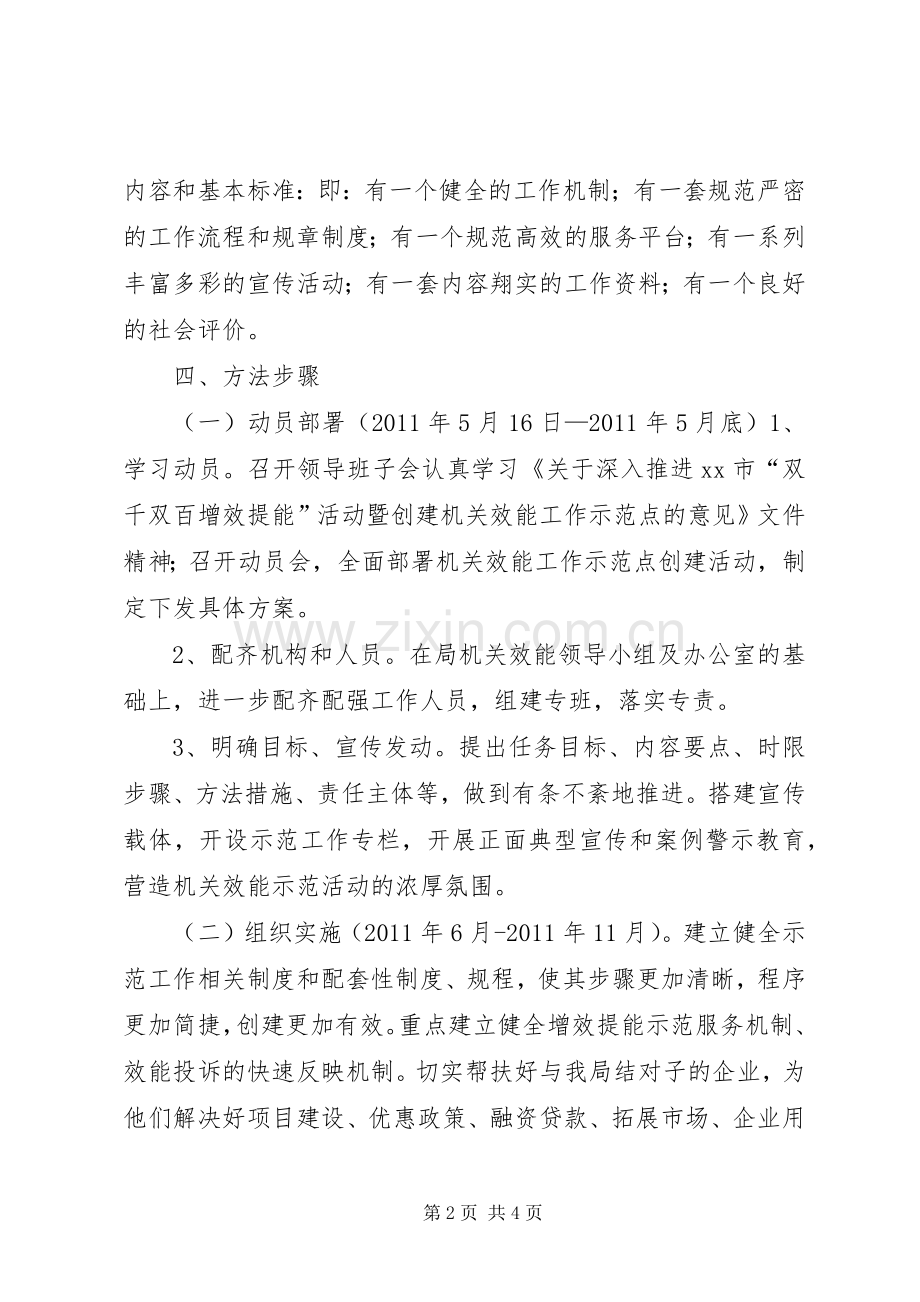 机关效能工作示范点创建活动方案.docx_第2页