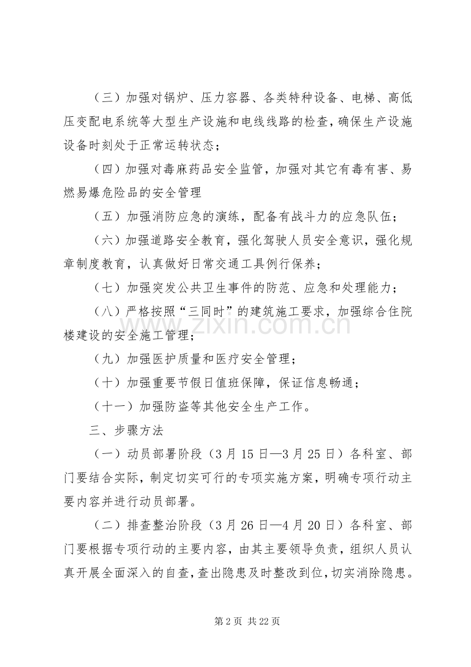 人民医院安全隐患排查专项行动实施方案.docx_第2页