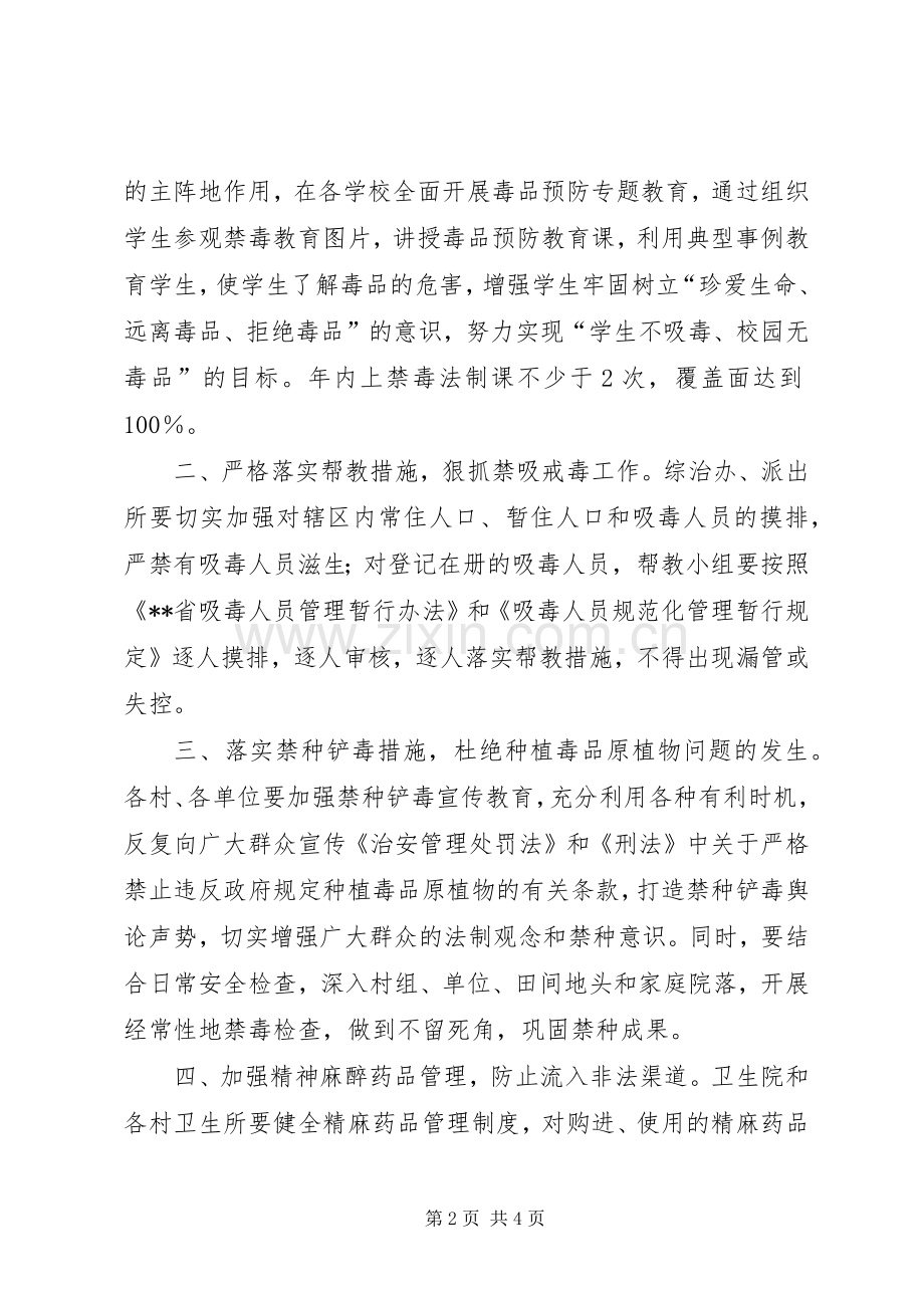 乡镇禁毒工作实施方案范文.docx_第2页