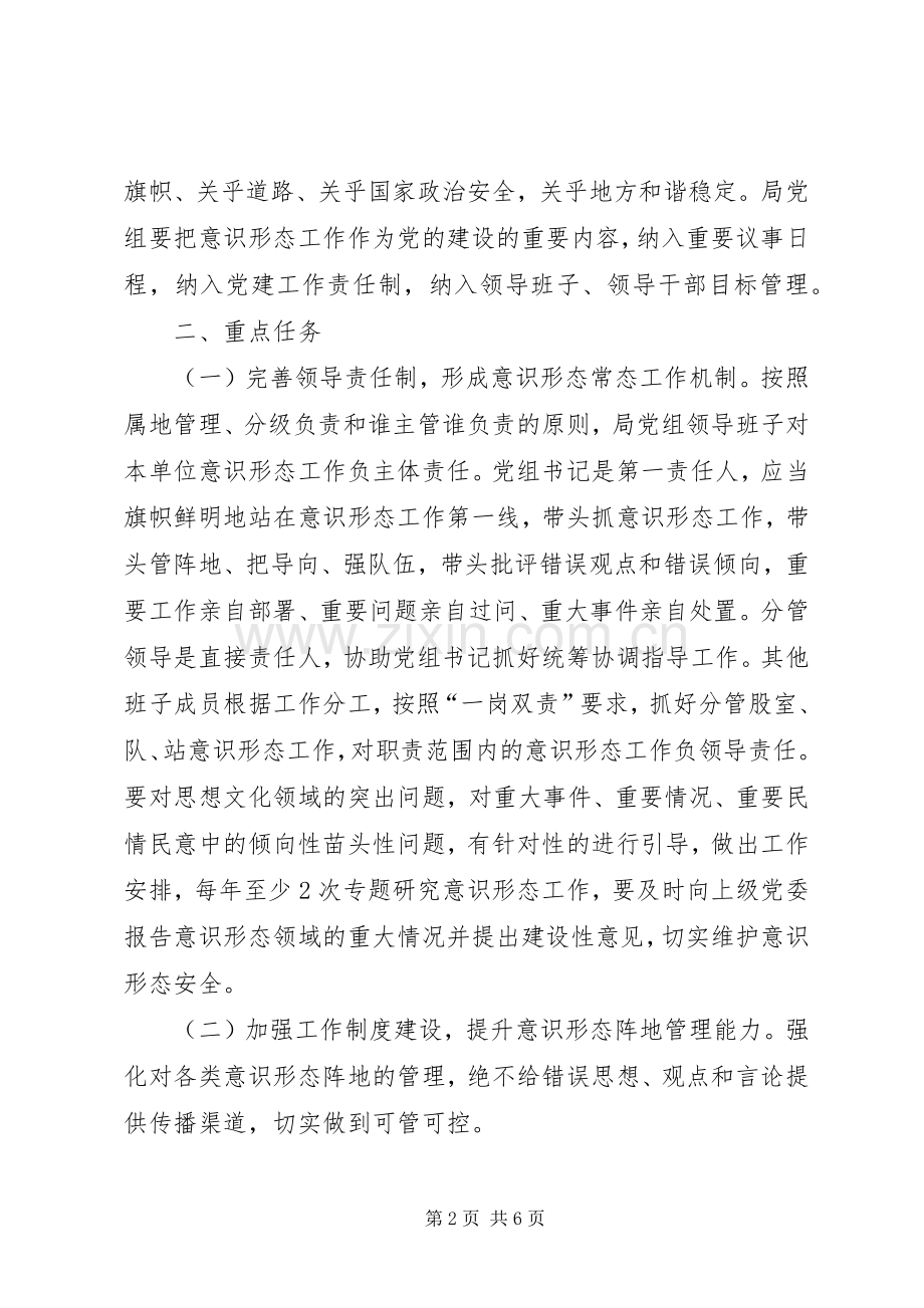 某审计局意识形态责任制方案[范文大全].docx_第2页