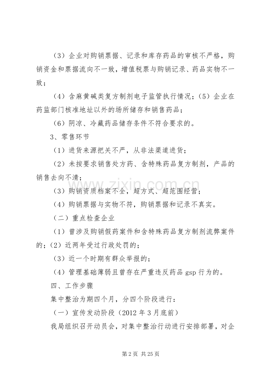 药品生产流通领域集中整治行动方案.docx_第2页