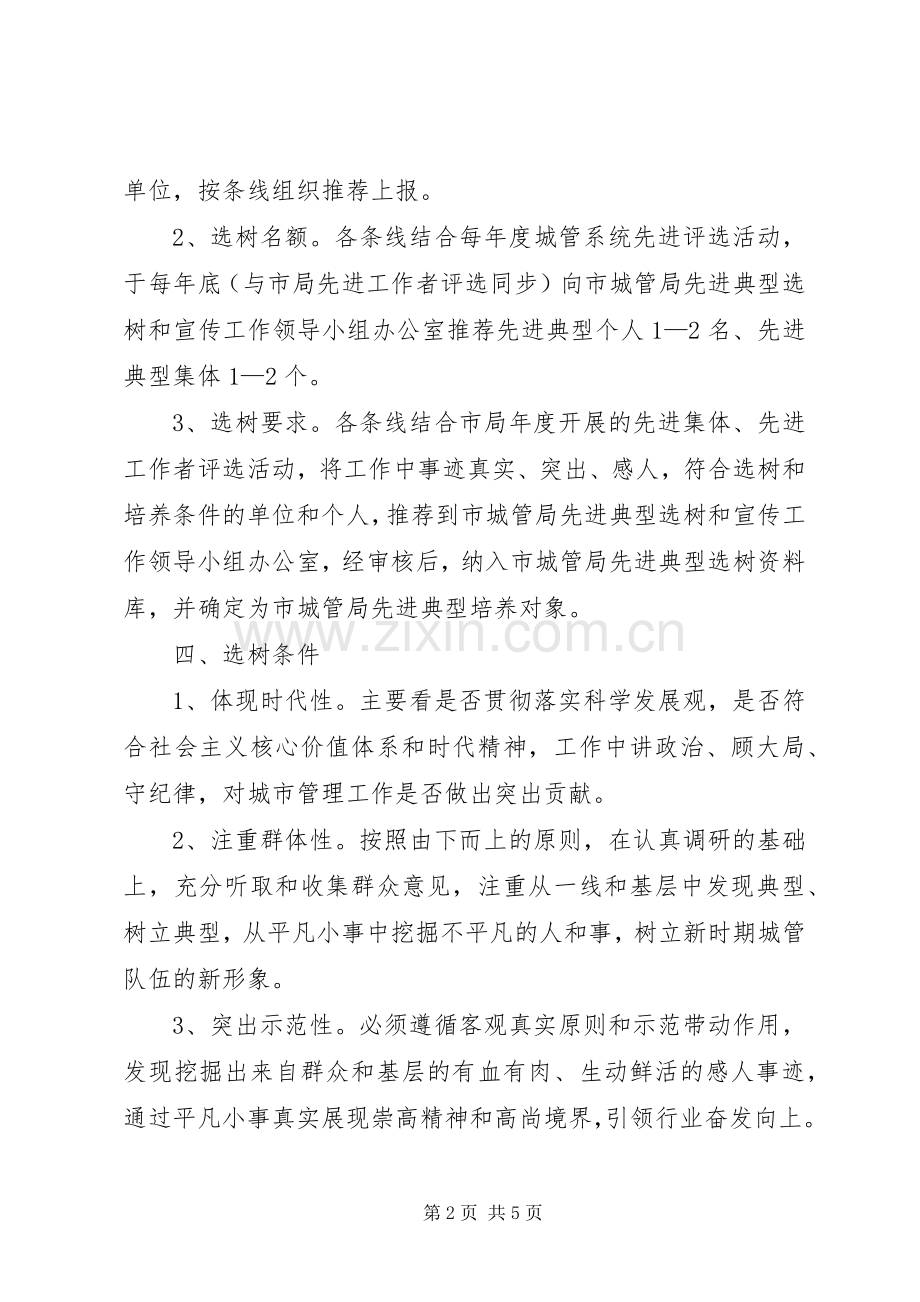 城管局先进典型选树和宣传实施方案.docx_第2页