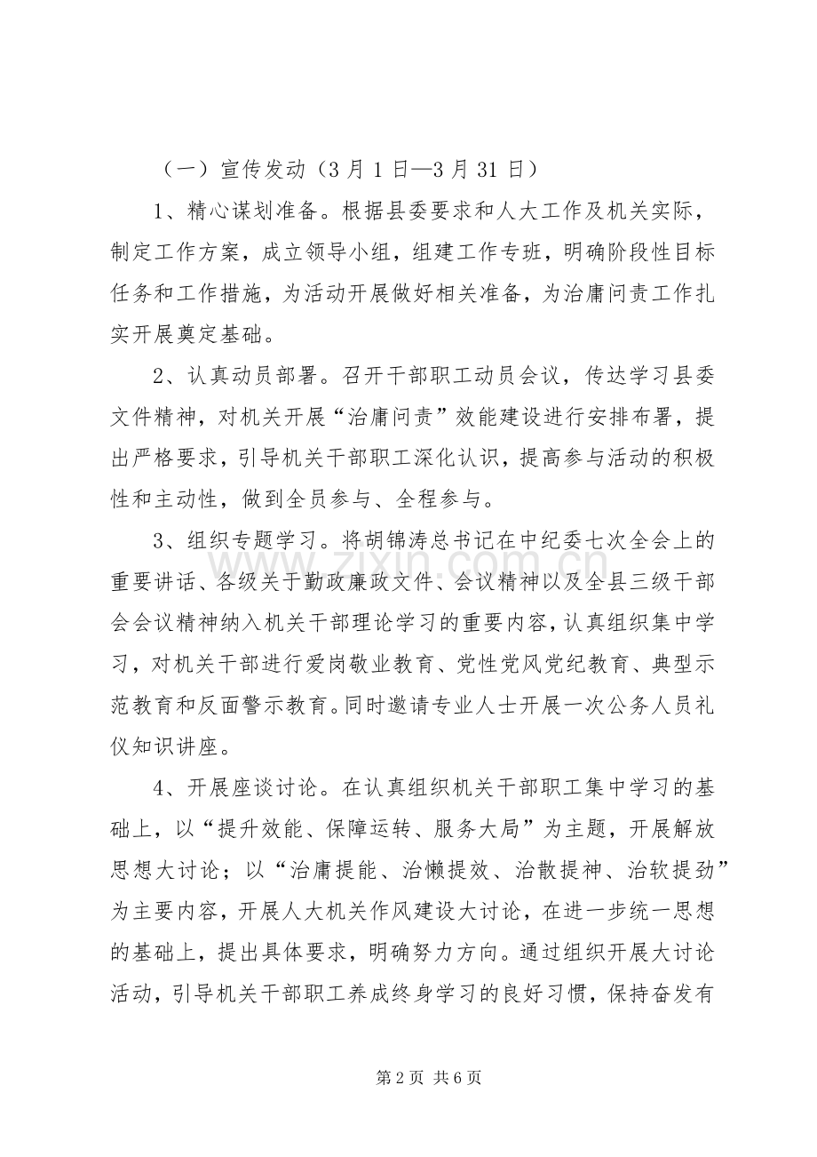 人大常委会治庸问责效能建设实施方案.docx_第2页