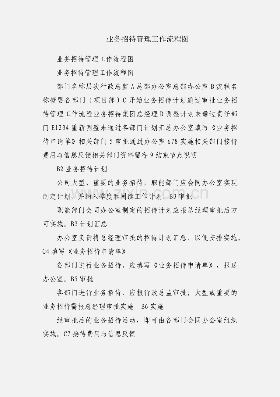 业务招待管理工作流程图.docx_第1页