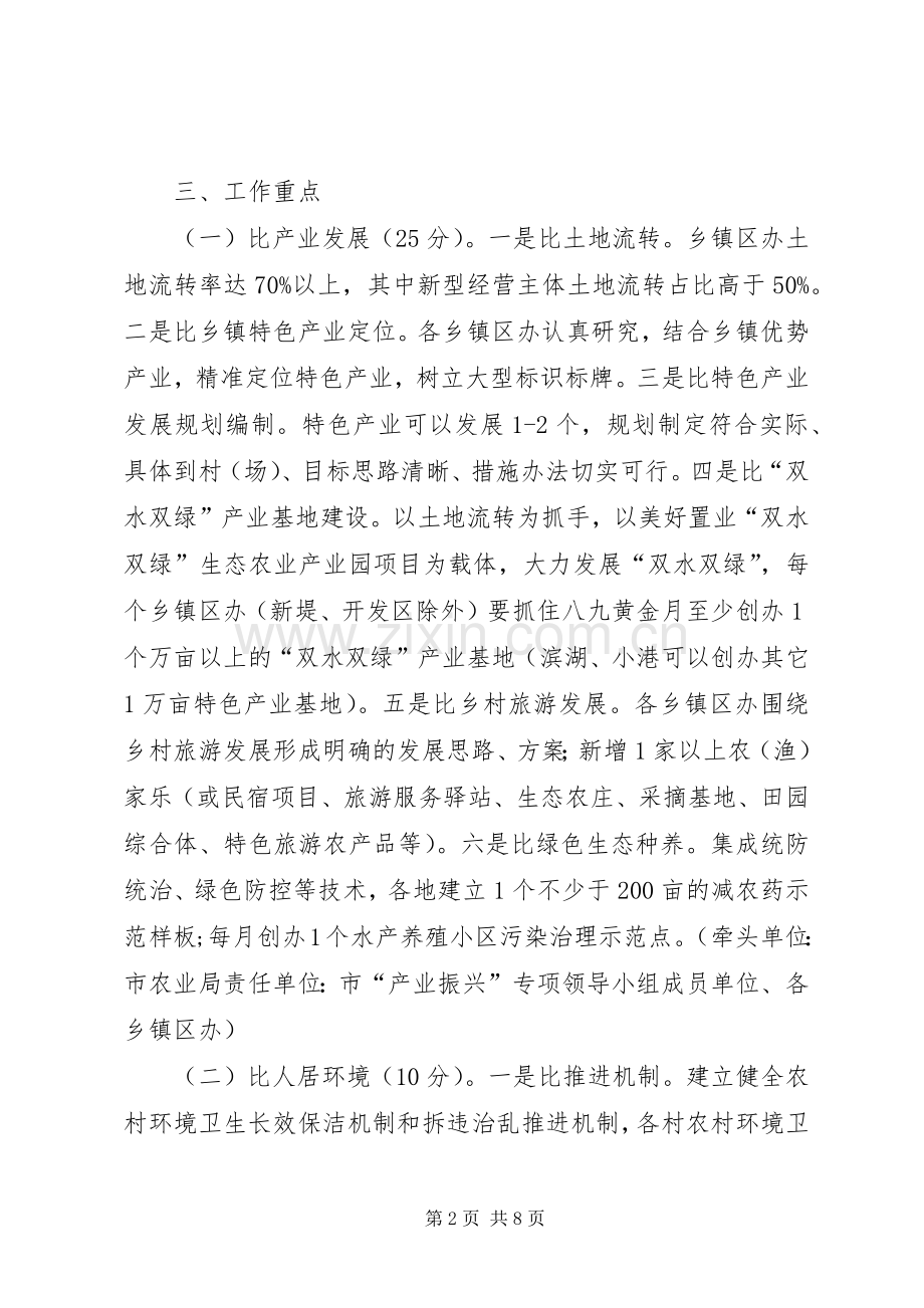 乡村振兴战略“百日竞赛”活动方案.docx_第2页