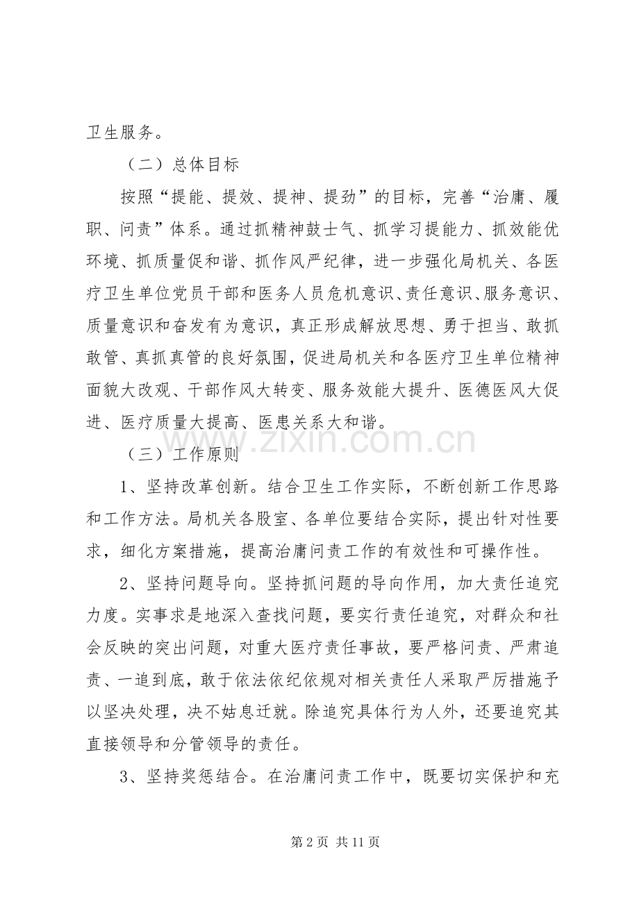 卫生局开展治庸问责工作实施方案.docx_第2页