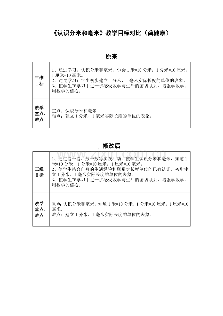 认识分米和毫米教学目标对比.doc_第1页