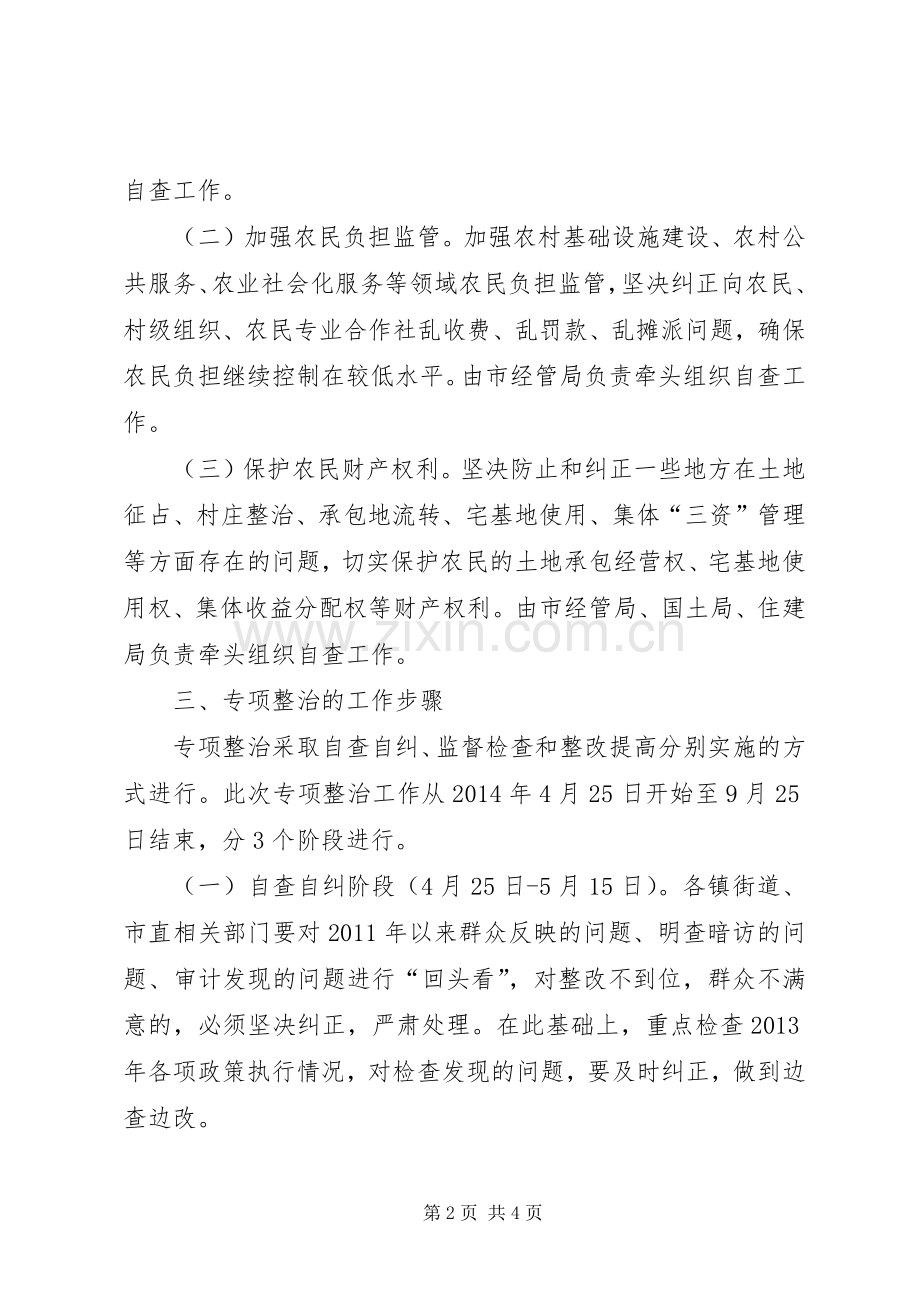 涉农乱收费问题整治工作实施方案.docx_第2页