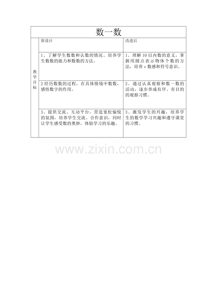 数一数教学目标设计.doc_第1页