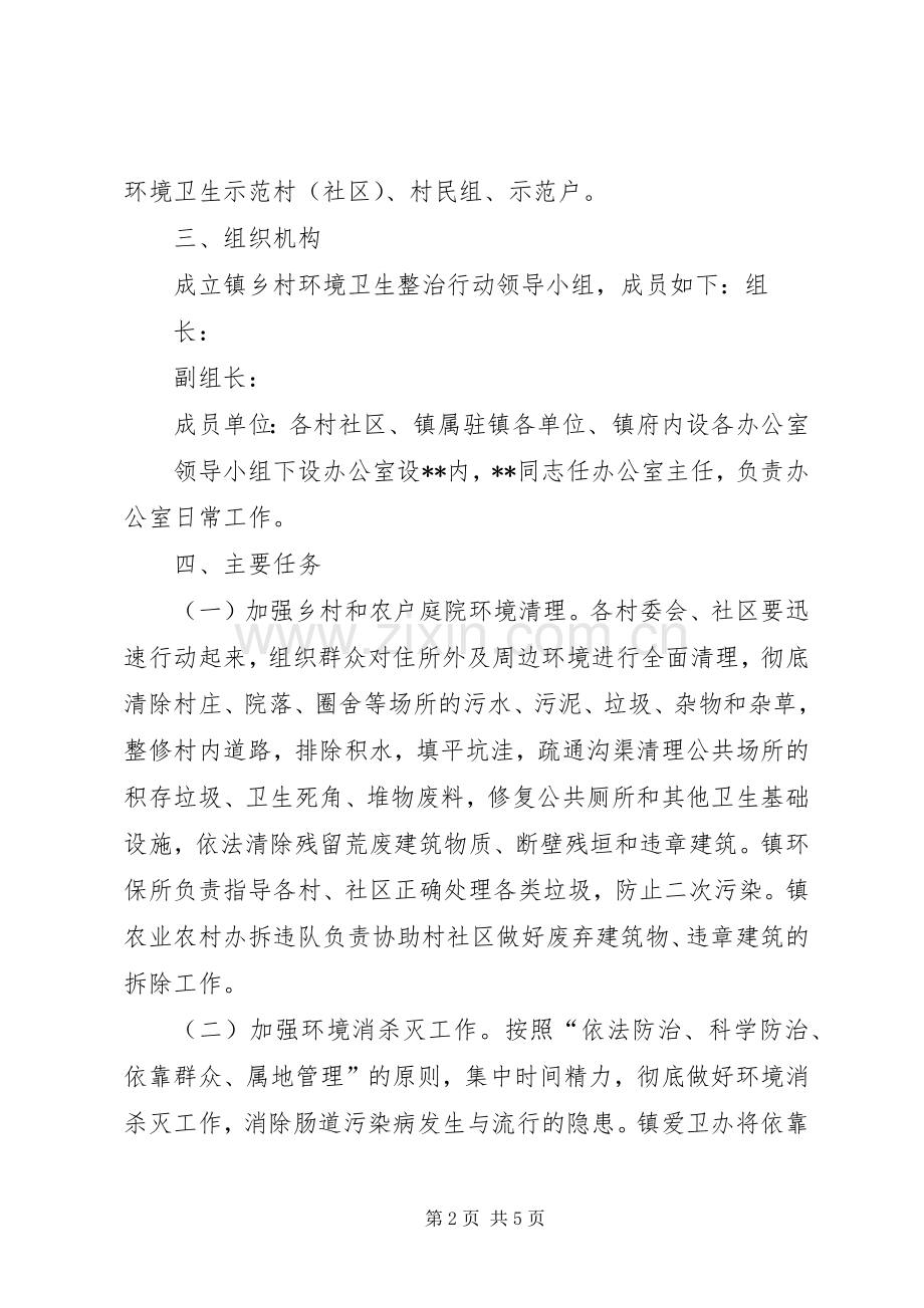 村屯环境整治行动方案.docx_第2页