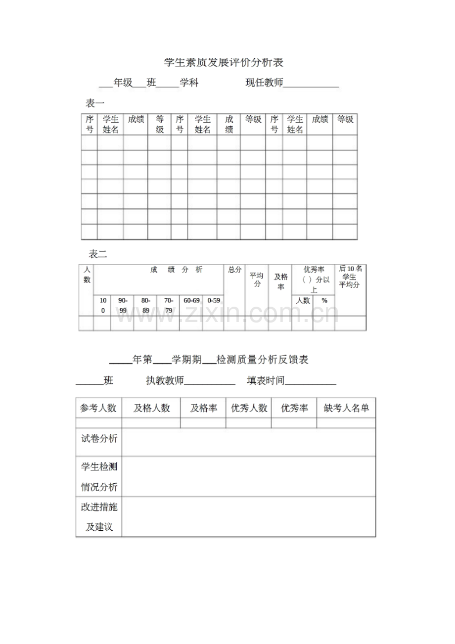 学生素质发展成绩分析表.doc_第1页