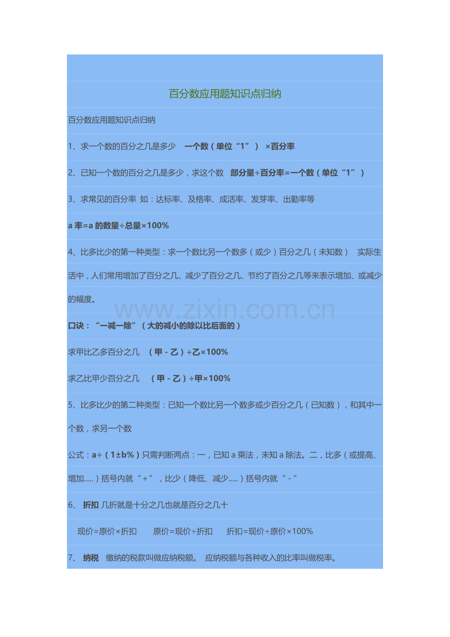 百分数应用题知识树.doc_第1页
