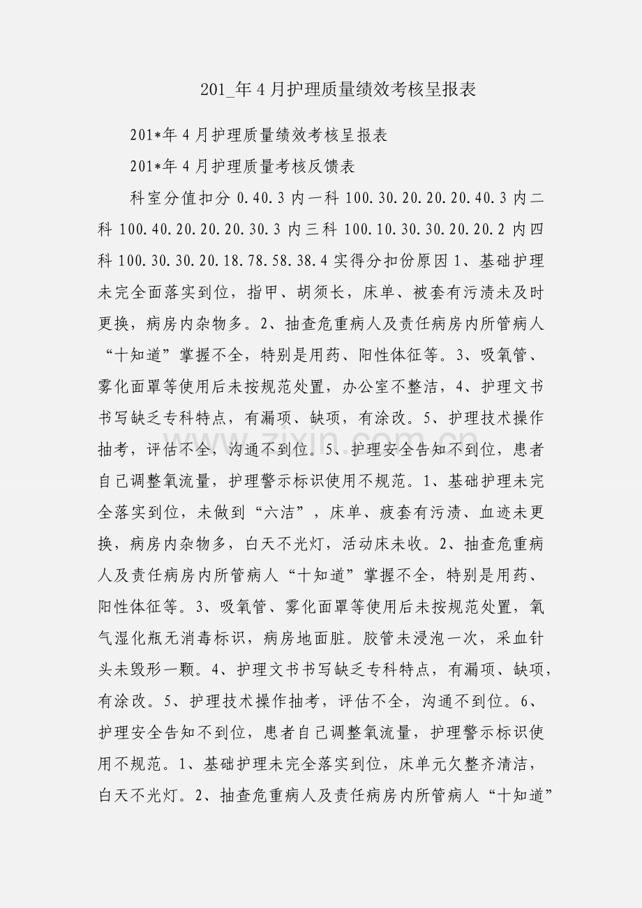 201_年4月护理质量绩效考核呈报表.docx_第1页