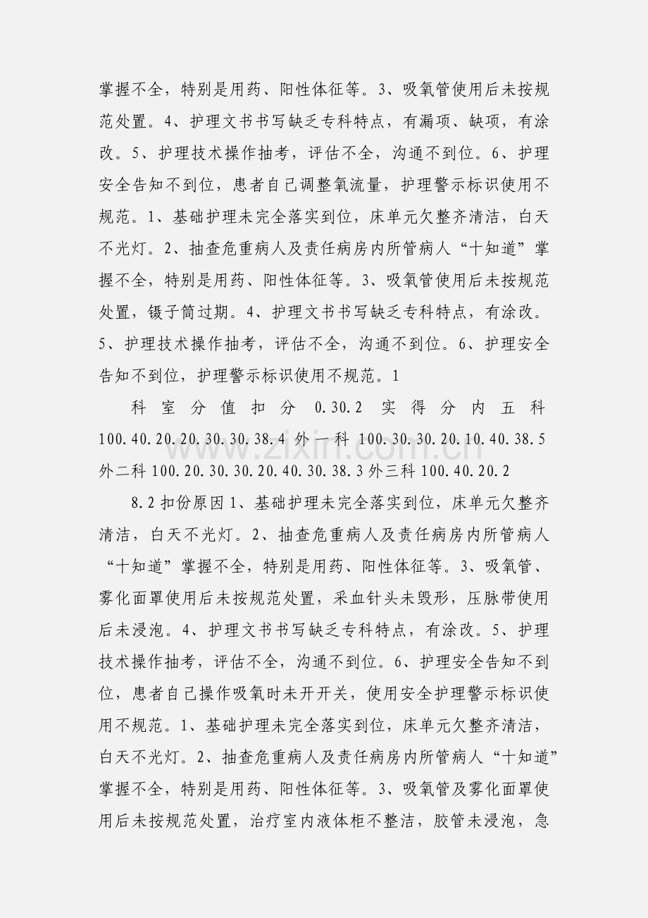 201_年4月护理质量绩效考核呈报表.docx_第2页