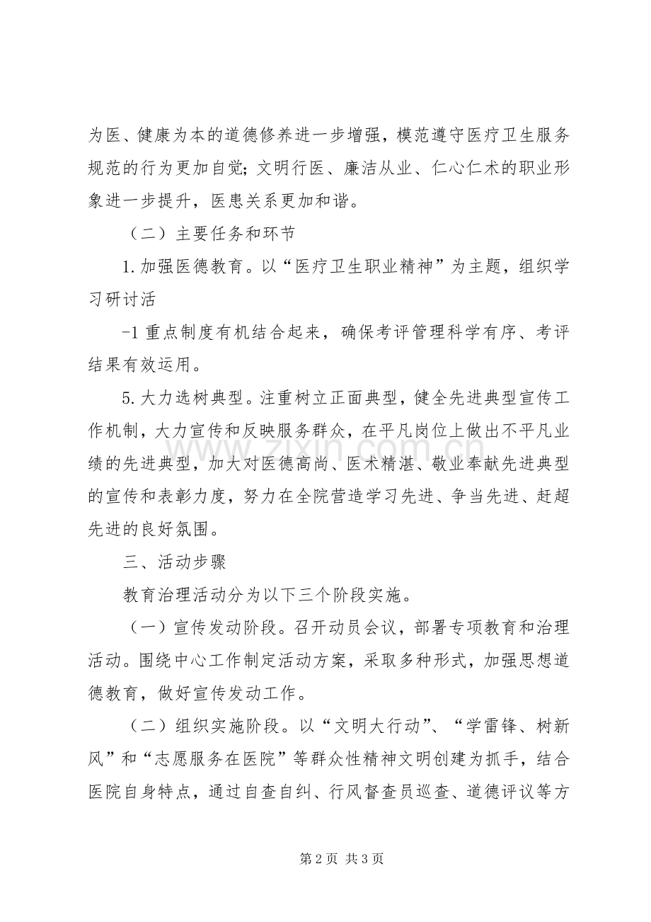 道德领域突出问题专项教育和治理活动方案 .docx_第2页