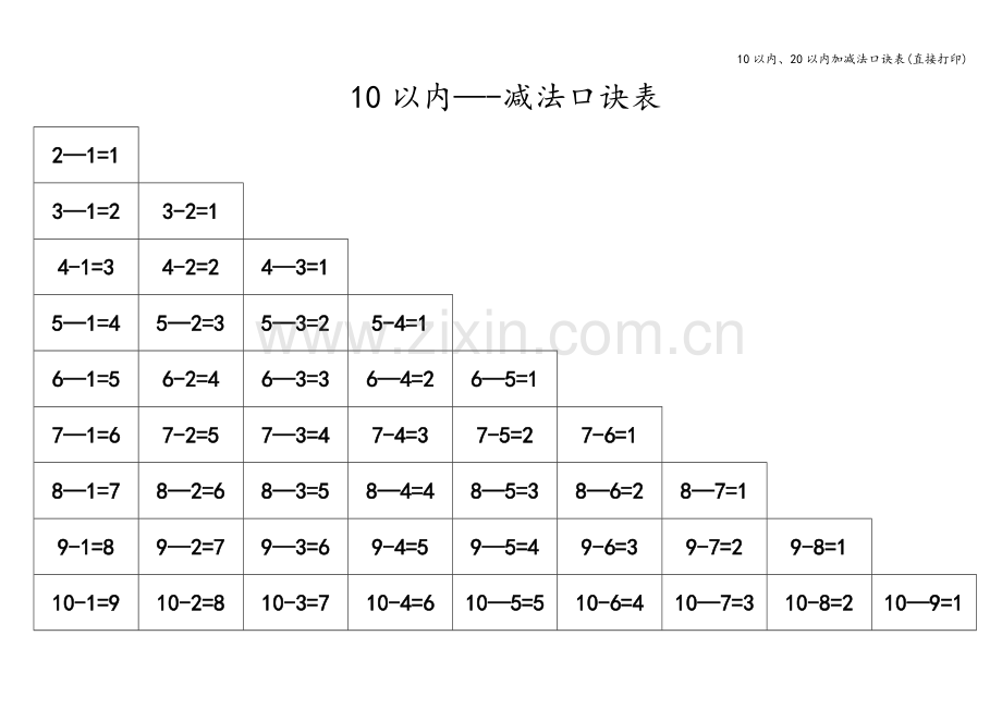 10以内、20以内加减法口诀表(直接打印).doc_第2页