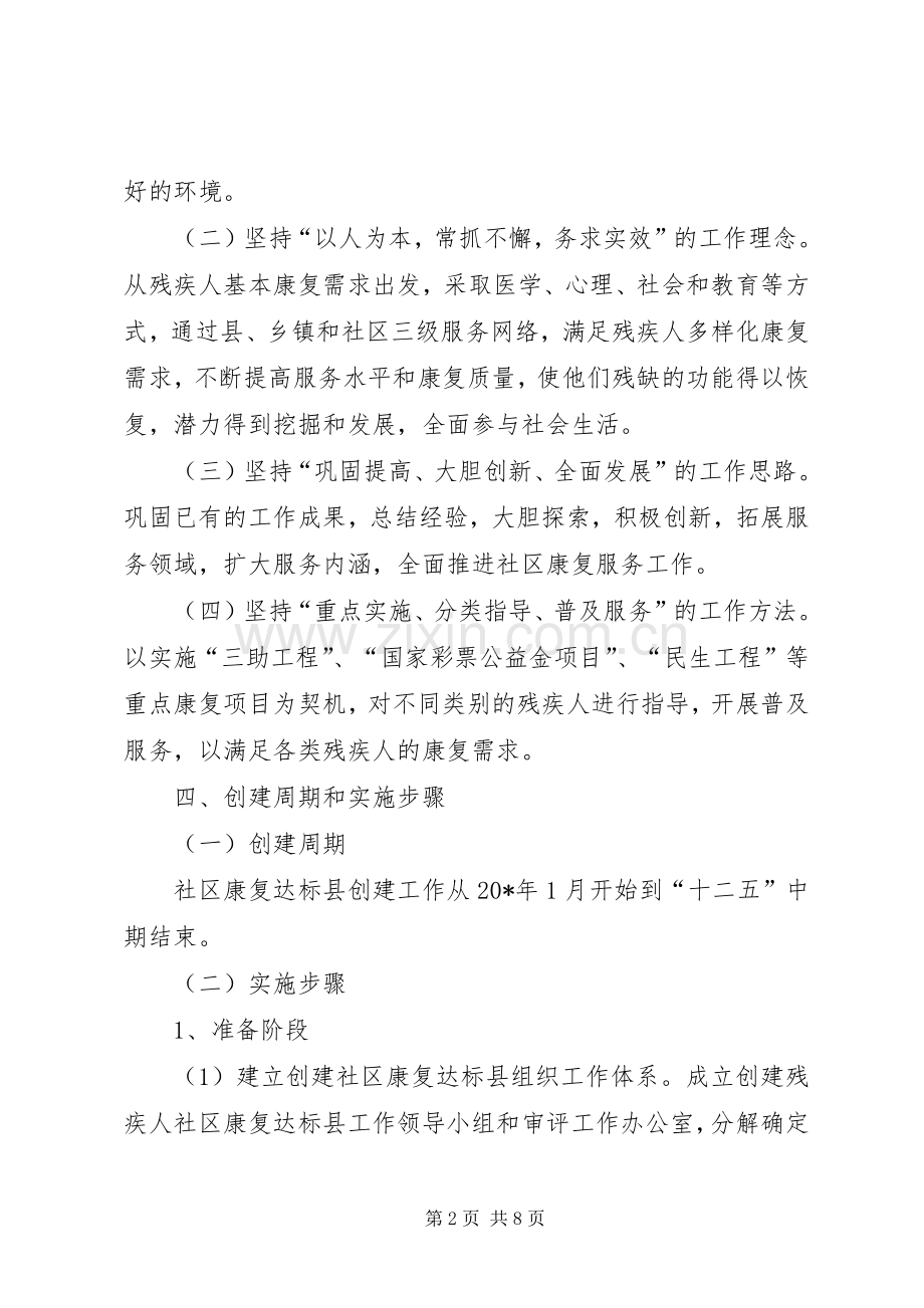 社区康复达标县创建实施方案.docx_第2页