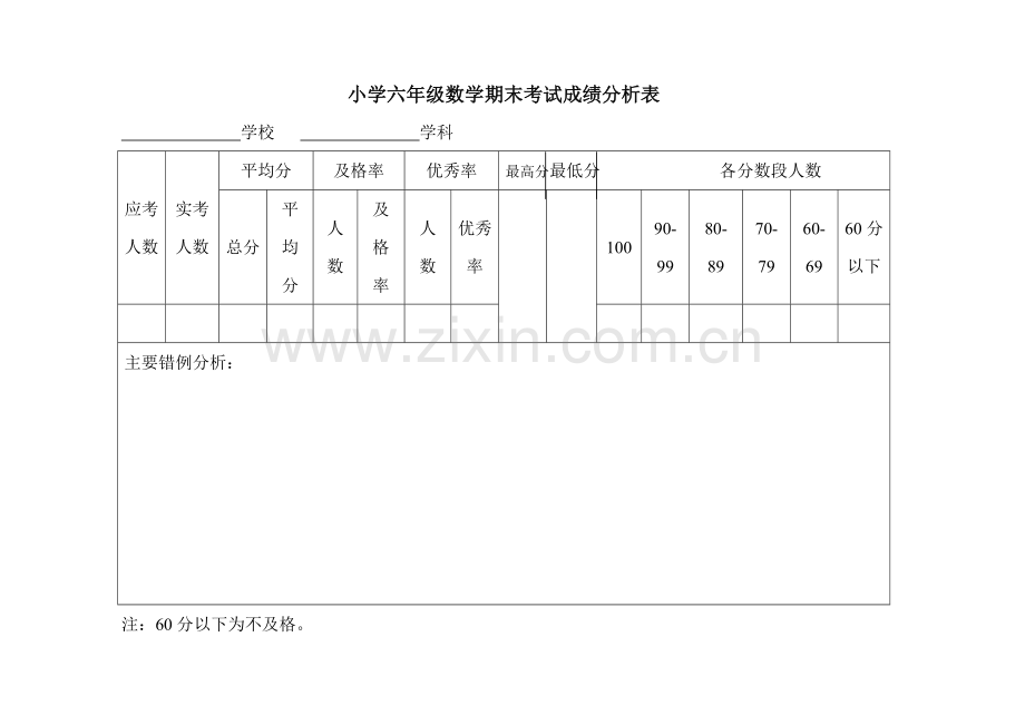 小学六年级数学成绩分析表.doc_第1页
