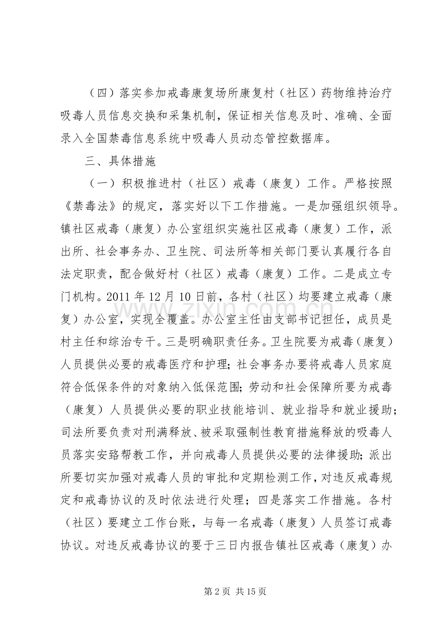 猪场乡吸毒人员排查登记和管控工作实施方案.docx_第2页