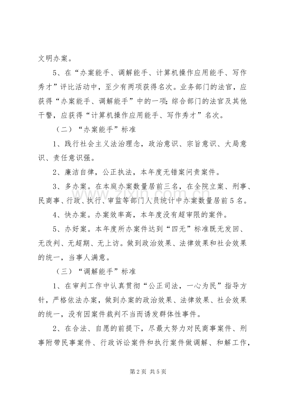 关于评选优秀法官调解能手等方案.docx_第2页