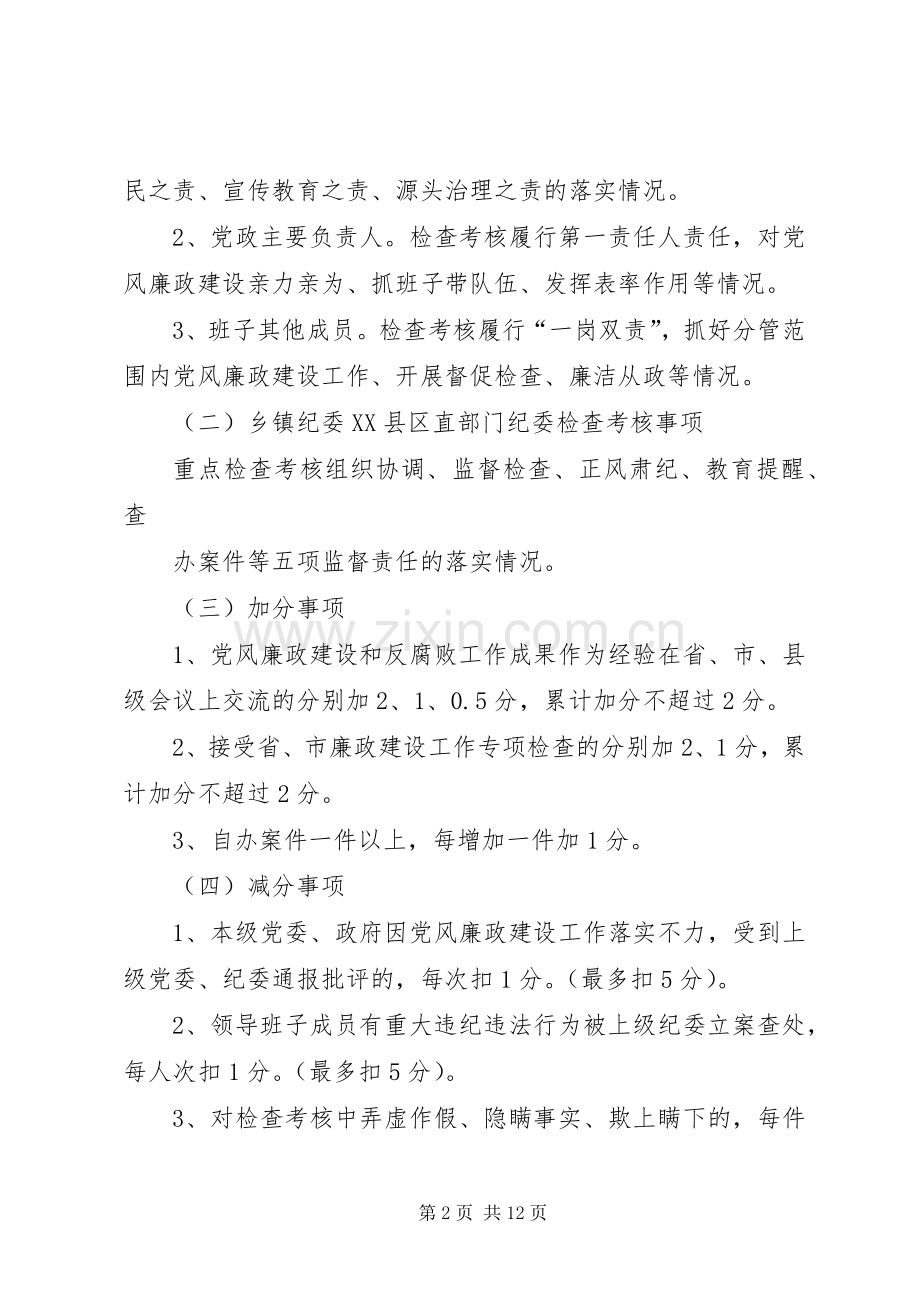 篇一：XX年落实党风廉政建设责任制检查考核实施方案.docx_第2页