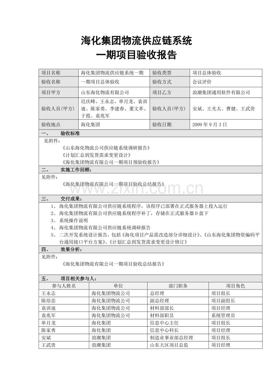 海化集团物流供应链系统.doc_第1页