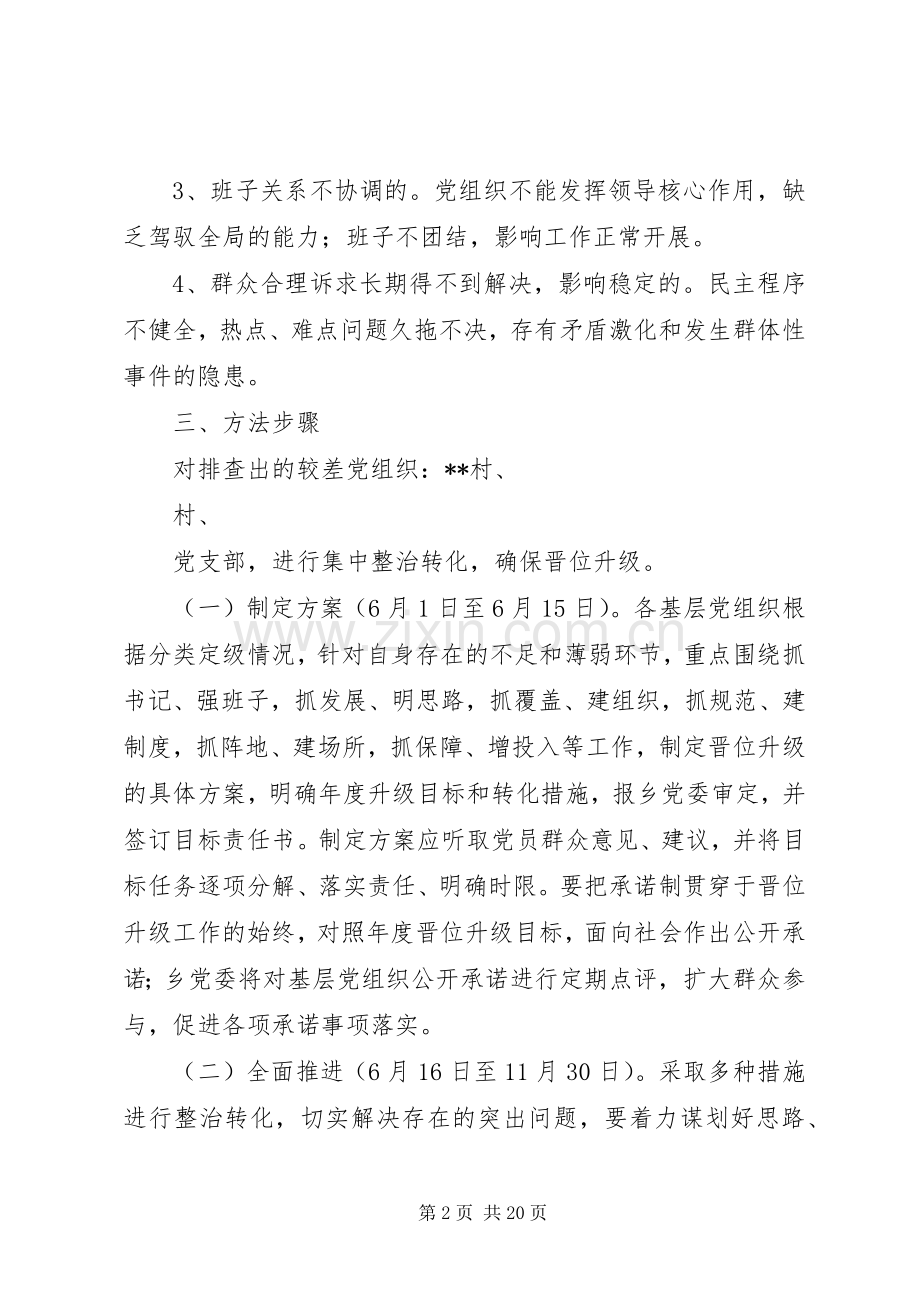 分类定级较差党组织整治转化工作实施方案.docx_第2页