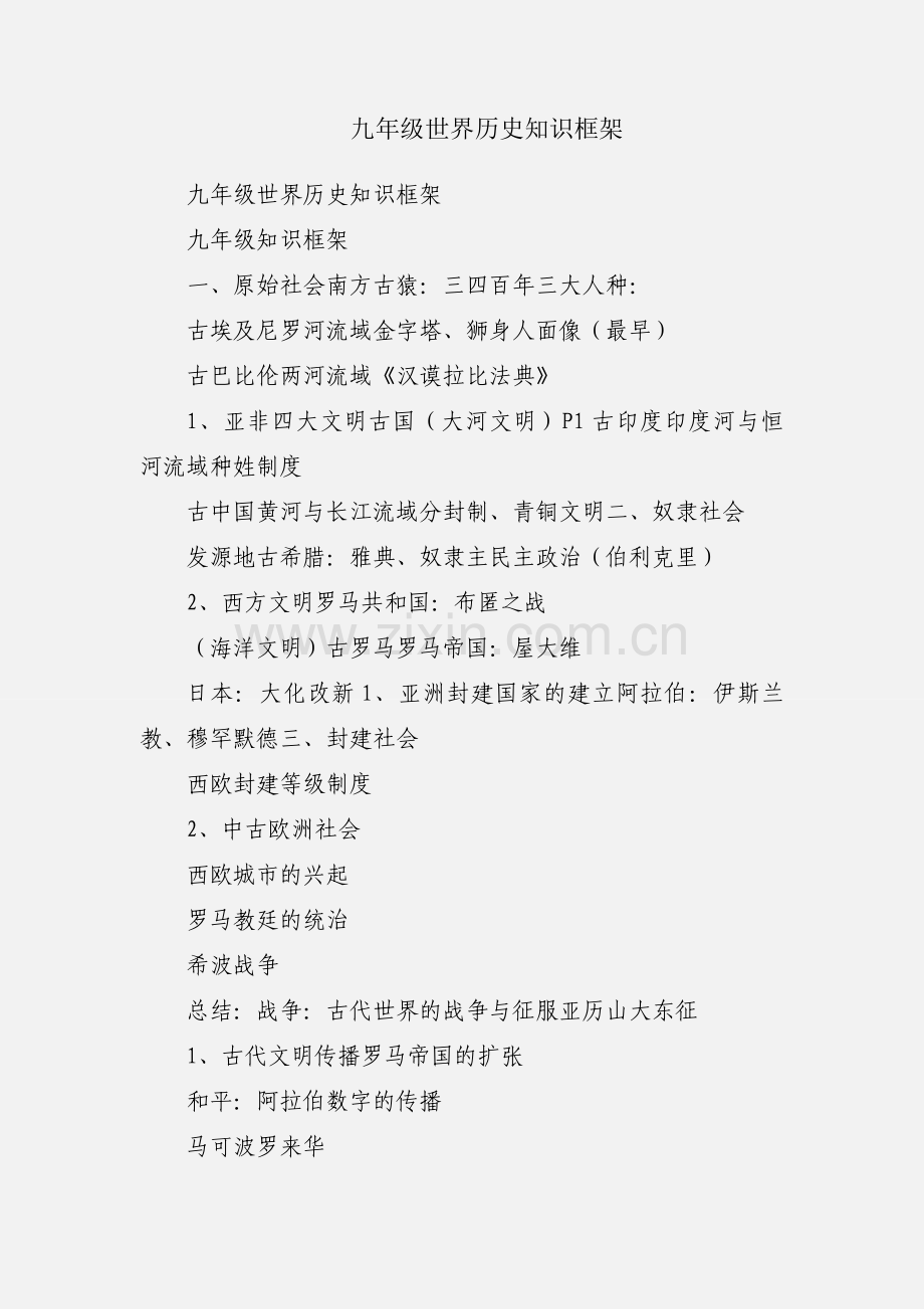 九年级世界历史知识框架.docx_第1页