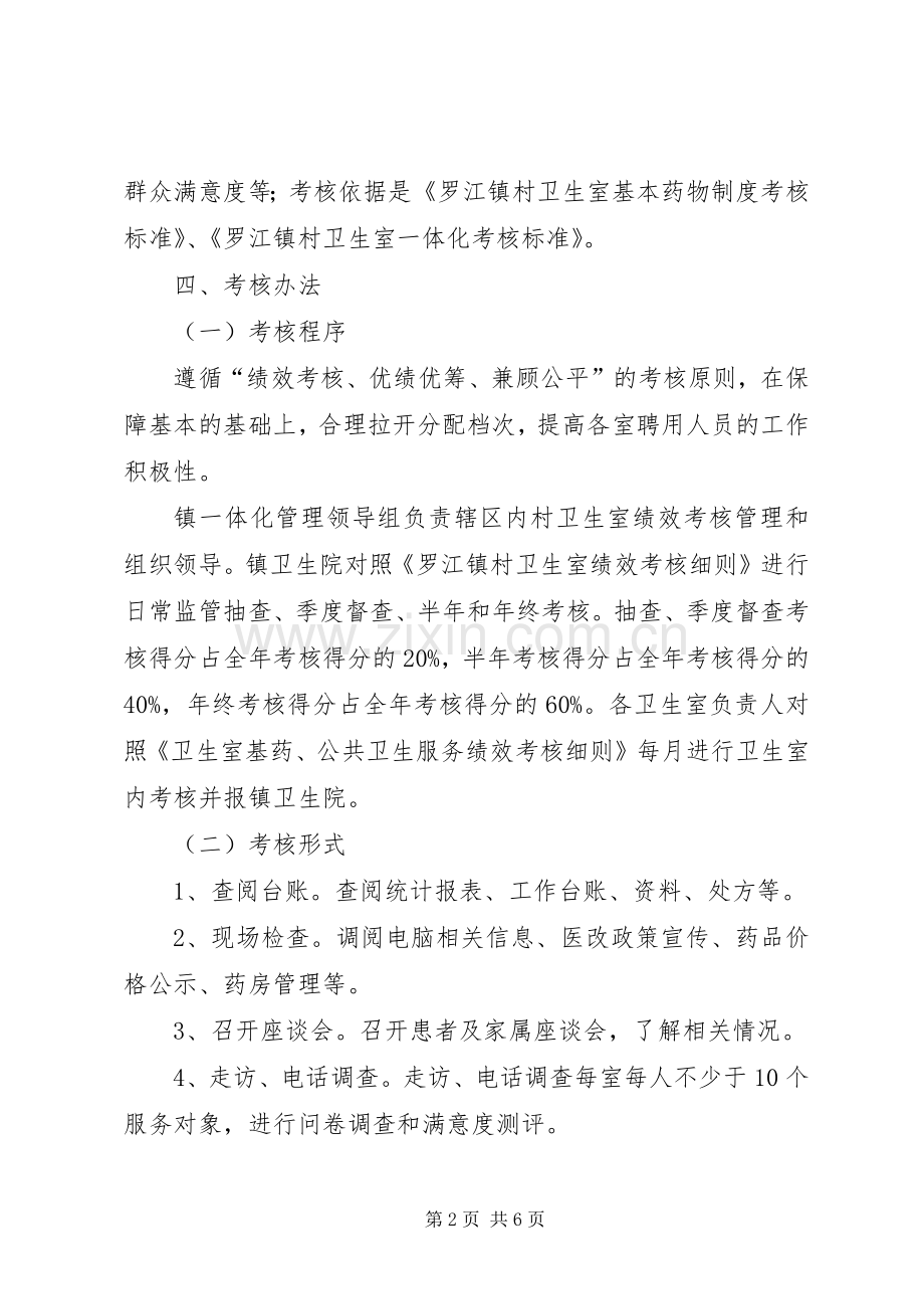 XX年,村卫生室考核实施方案.docx_第2页