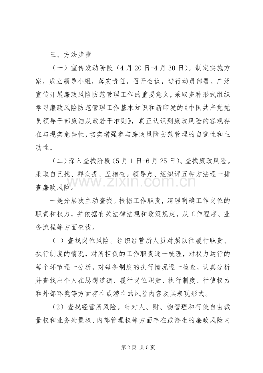 显胜卫生院廉政风险防控机制建设工作方案 .docx_第2页