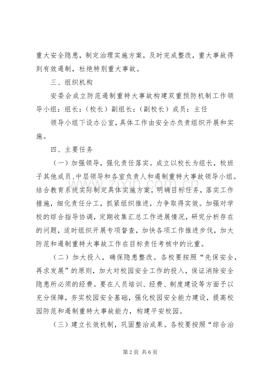 XX年XX年遏制重特大事故实施方案.docx_第2页