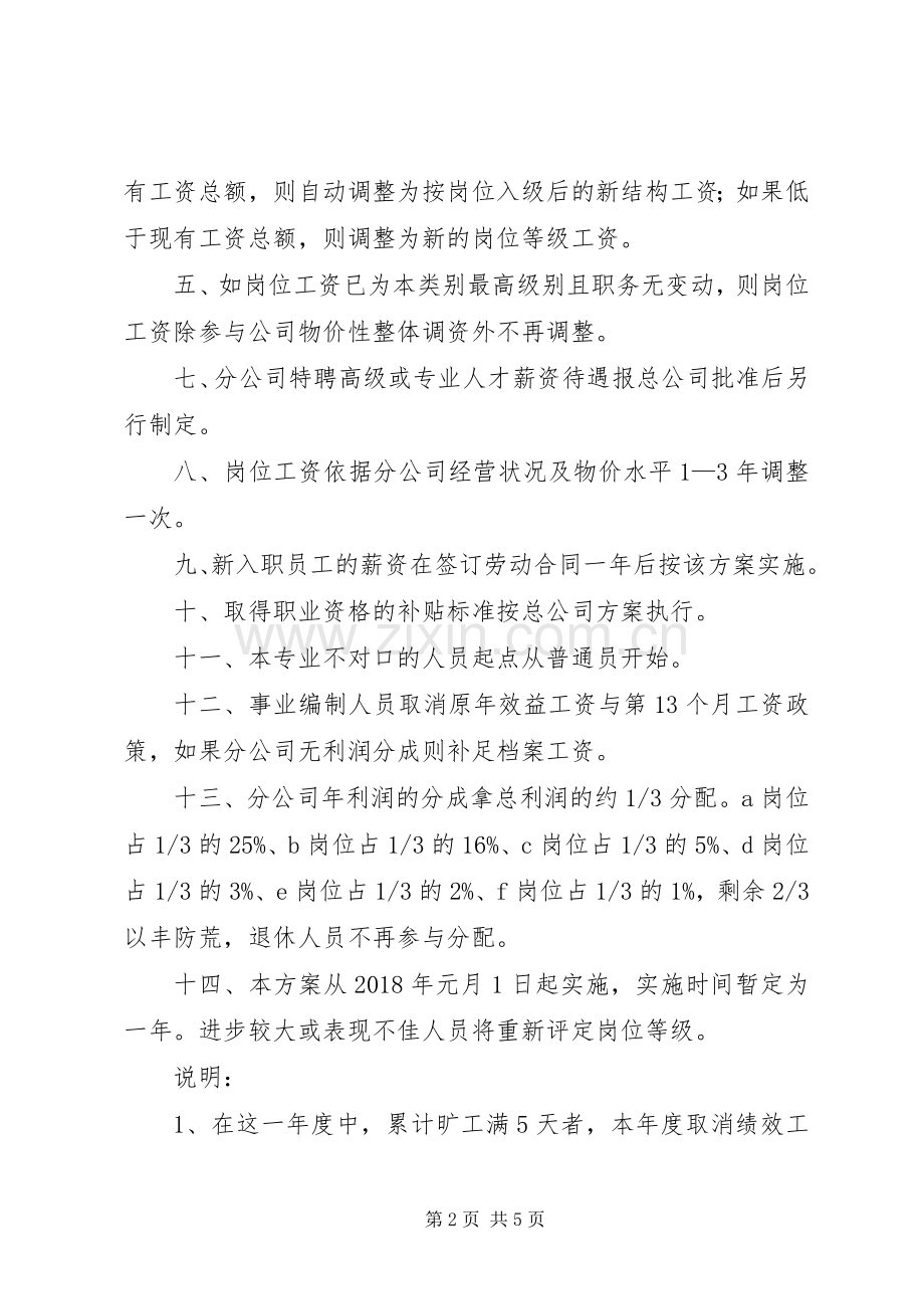 公司工资分配实施方案（报审）.docx_第2页