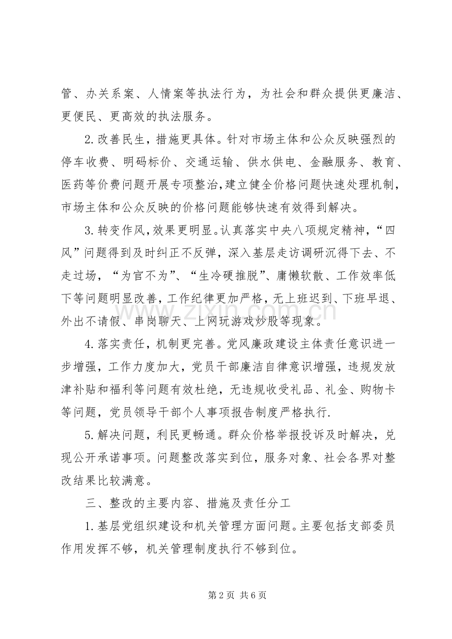 物价局XX年履职尽责督促检查问题整改实施方案.docx_第2页