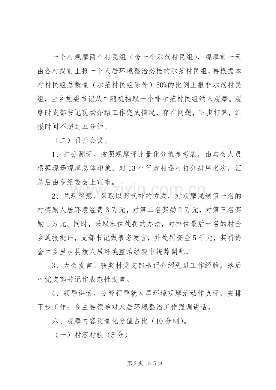 XX年人居环境整治工作观摩评比实施方案.docx_第2页