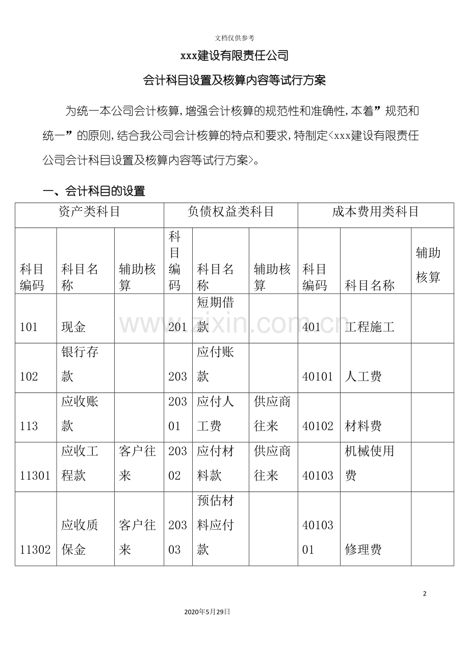 会计科目设置及核算内容试行方案.doc_第2页